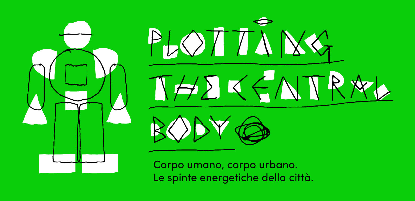 Plotting the central body